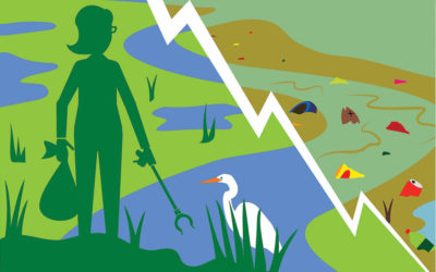 Keep West Ashley Beautiful